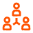 Associações
