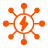 distribuidoras de energia